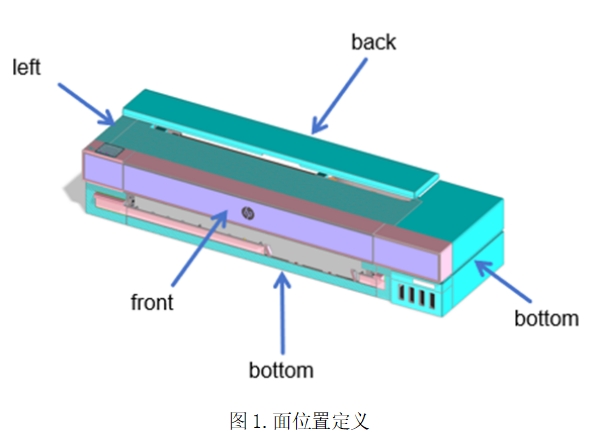 纸托包装系统跌落仿真分析
